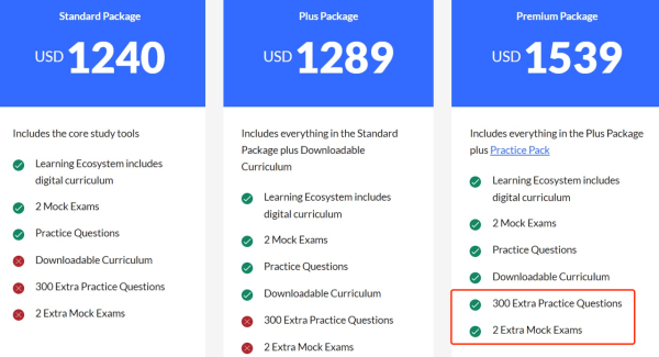 2026年CFA三级考纲变动详情，报名费用变化！
